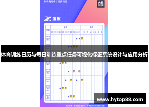 体育训练日历与每日训练重点任务可视化标签系统设计与应用分析