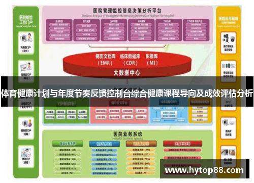 体育健康计划与年度节奏反馈控制台综合健康课程导向及成效评估分析